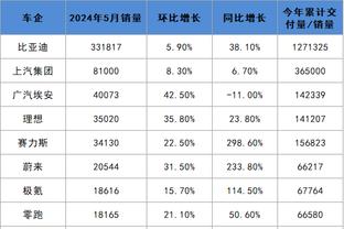 HTH全站app入口