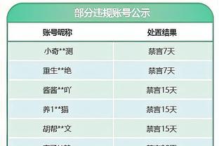 波波：下半场让科林斯坐板凳是为了给巴洛时间 他打得非常积极