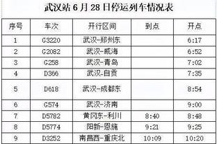 周琦称赞广东球迷：他们凌晨0点&1点都还在等球员 我觉得很疯狂